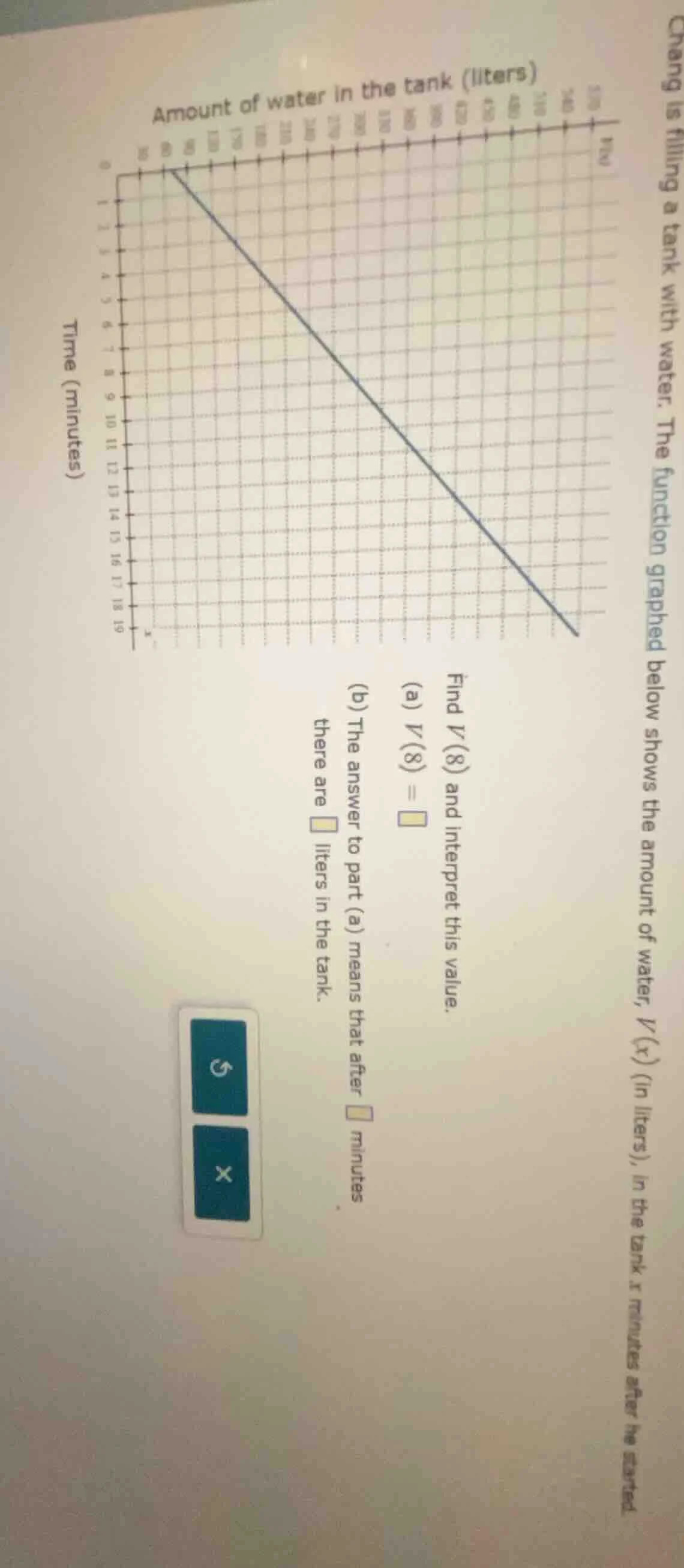 chang is filling a tank with water. the function graphed below shows th…