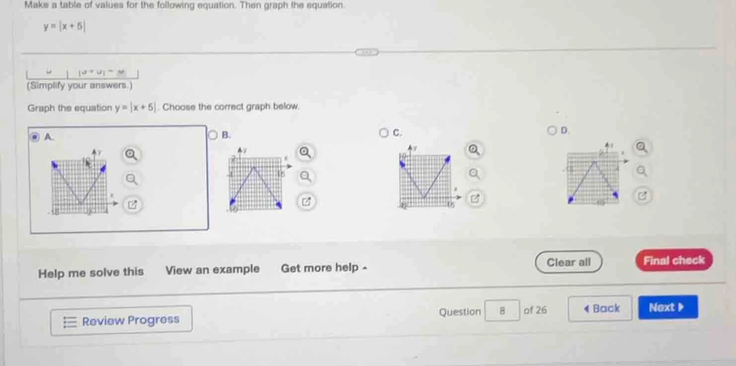 make a table of values for the following equation. then graph the equat…