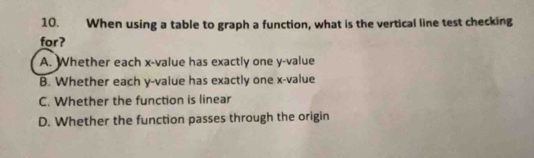 10. when using a table to graph a function, what is the vertical line t…