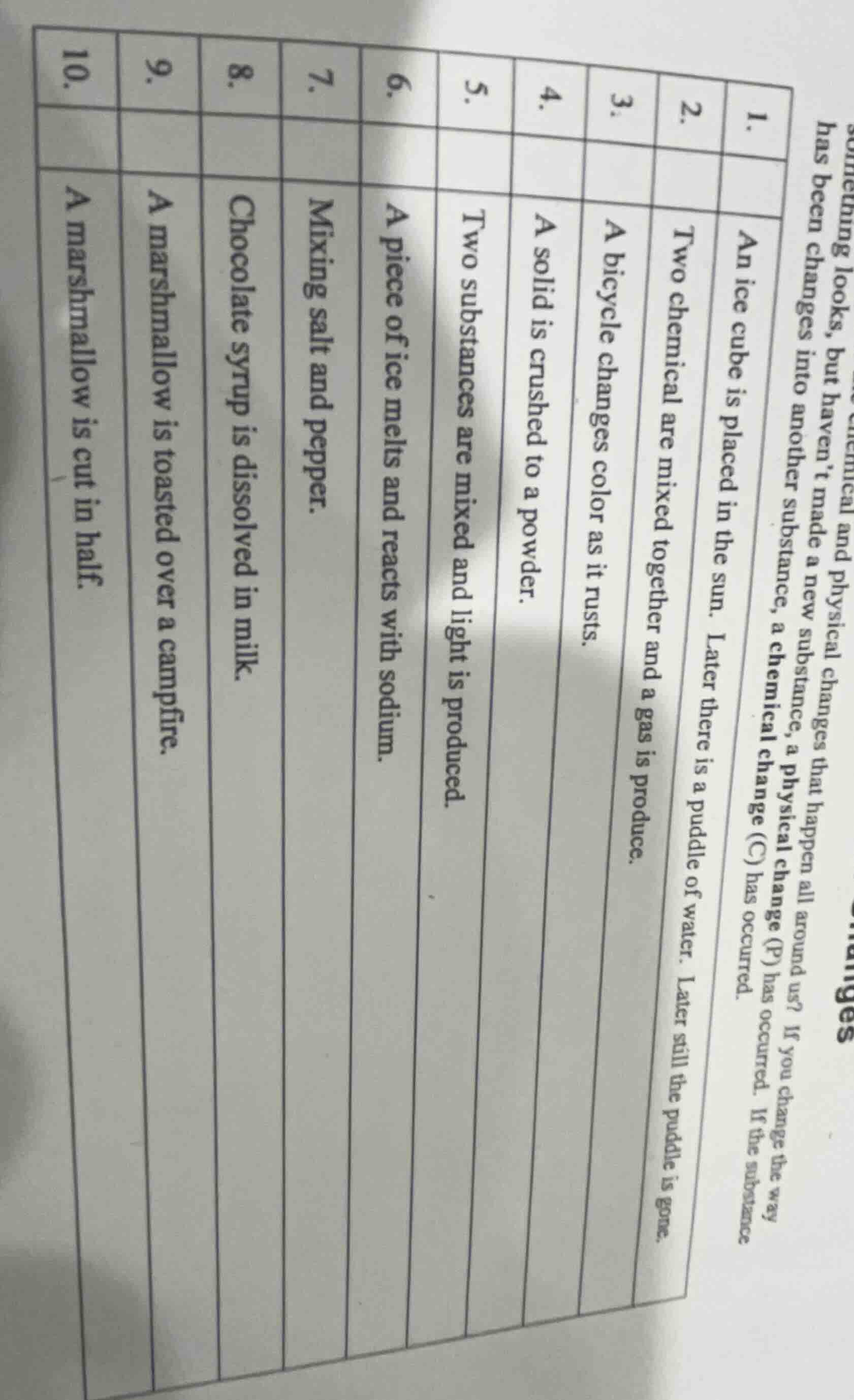 something looks, but havent made a new substance, a physical change (p)…