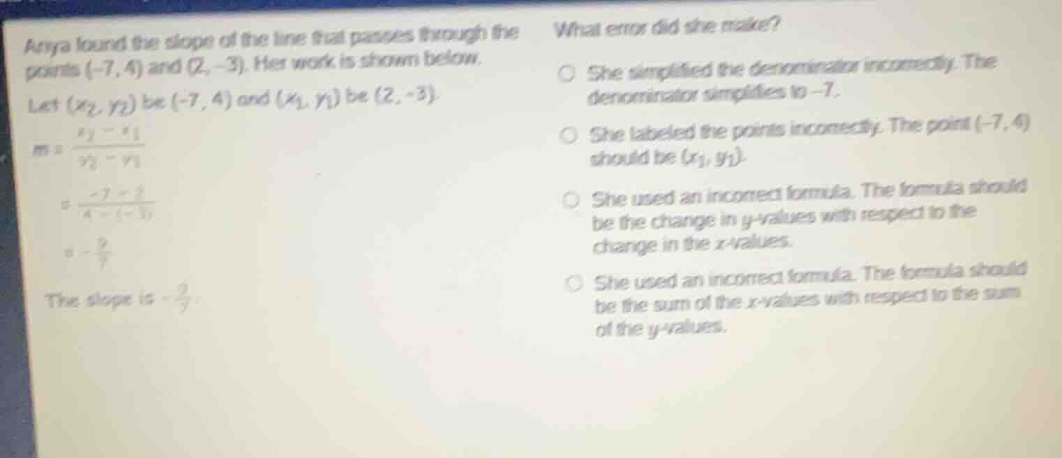anya found the slope of the line that passes through the points (-7, 4)…