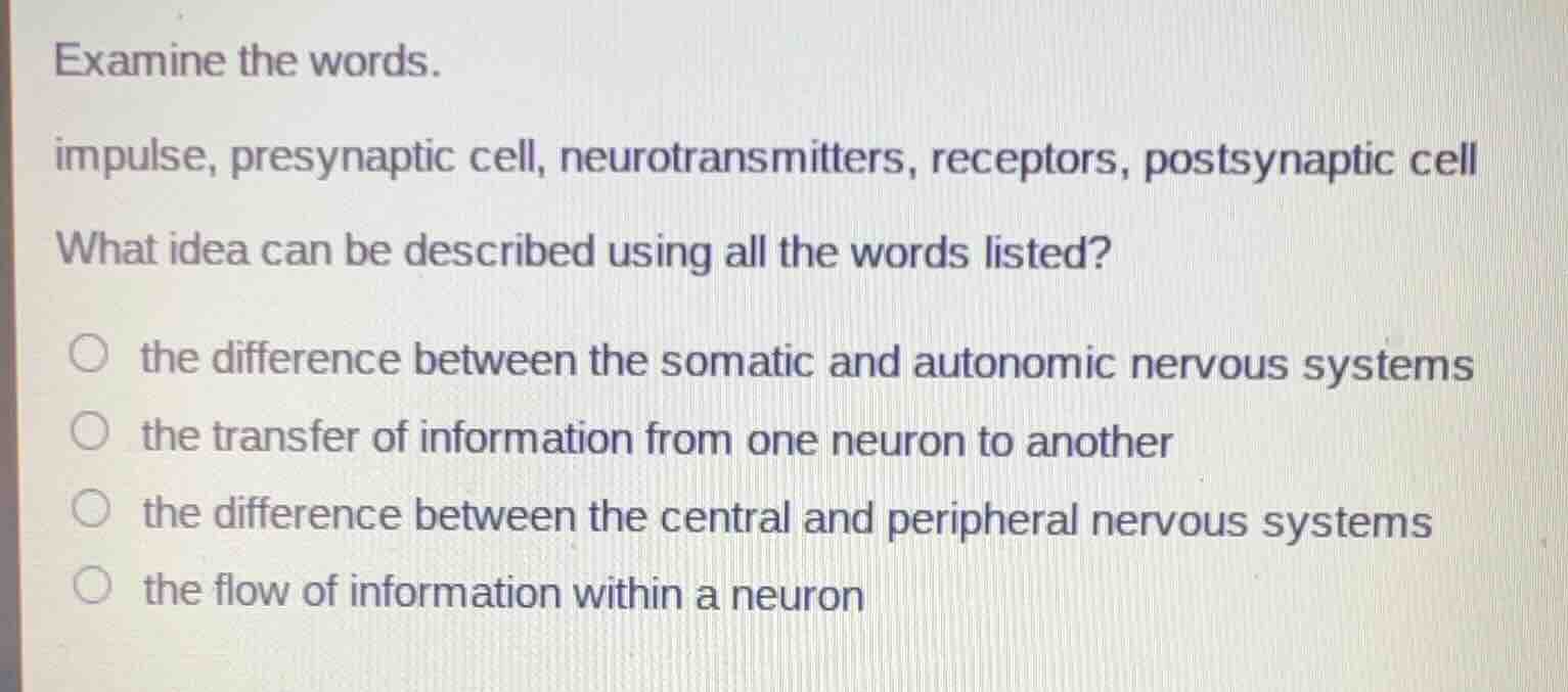 examine the words. impulse, presynaptic cell, neurotransmitters, recept…