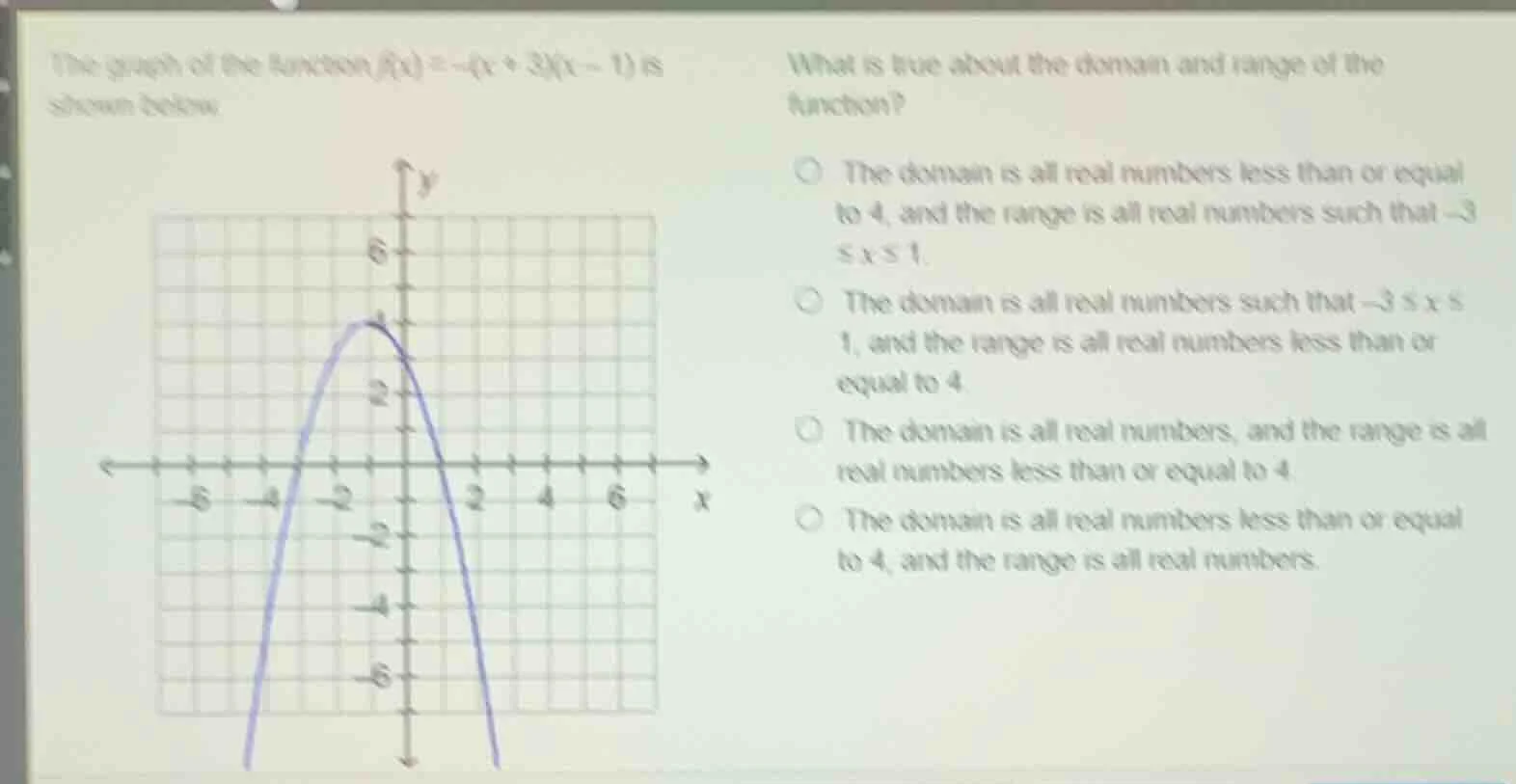 the graph of the function $f(x) = -(x + 3)(x - 1)$ is shown below graph…