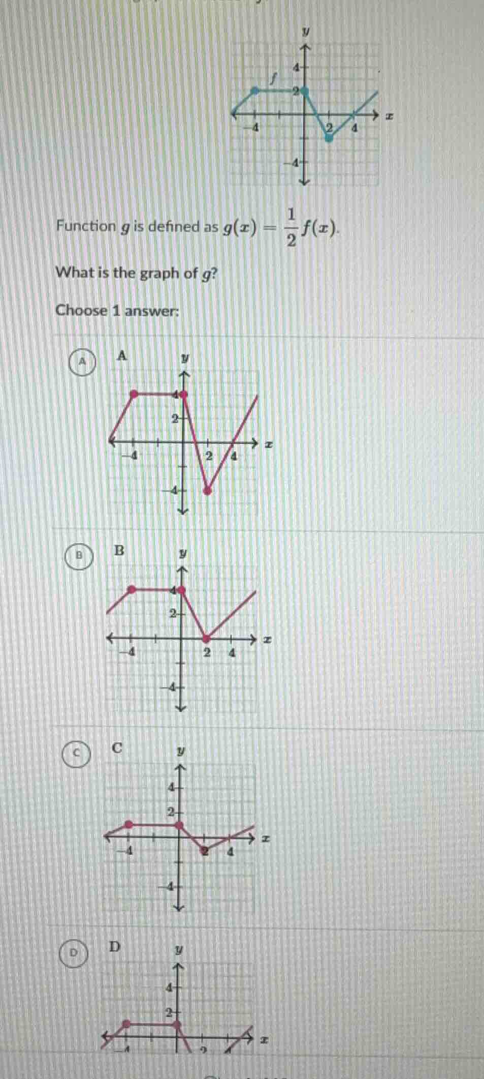 function g is defined as $g(x) = \\frac{1}{2}f(x)$. what is the graph o…