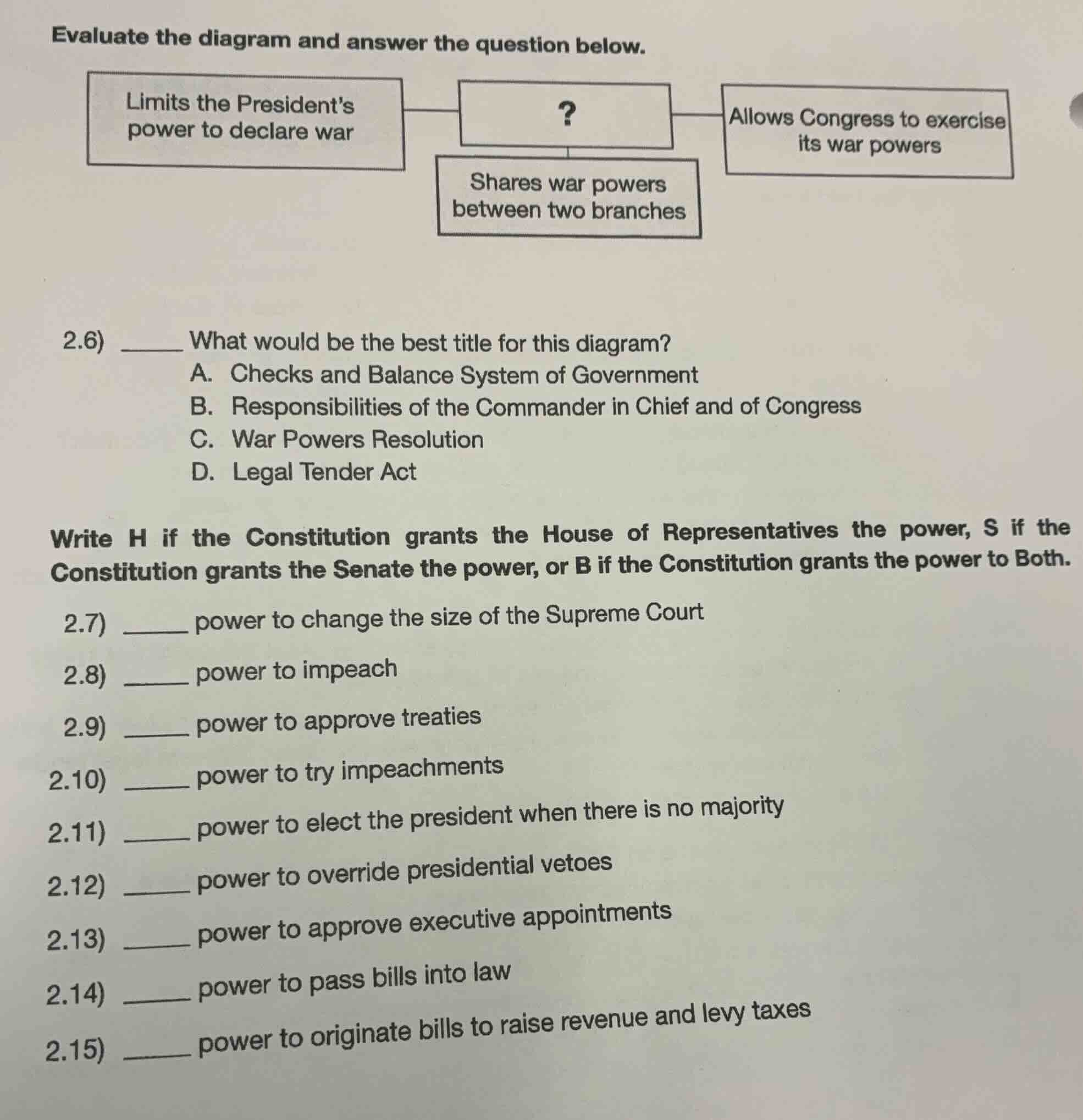evaluate the diagram and answer the question below. limits the presiden…