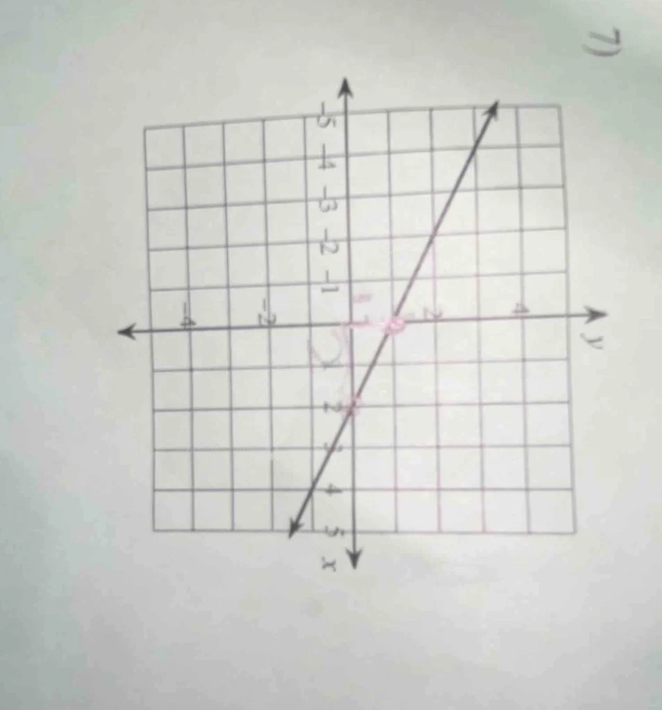 Question was provided via image upload.