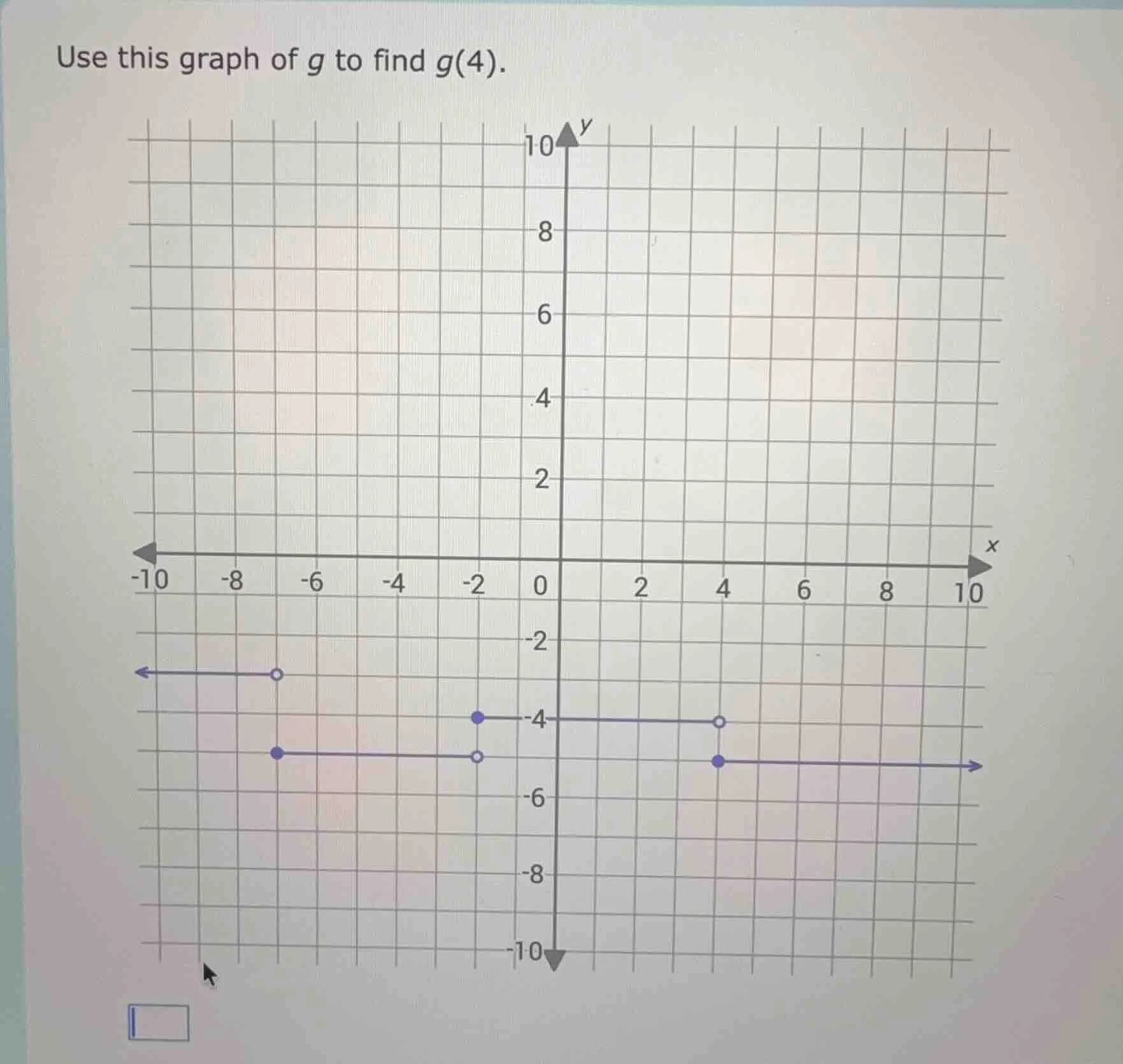 use this graph of g to find g(4).
