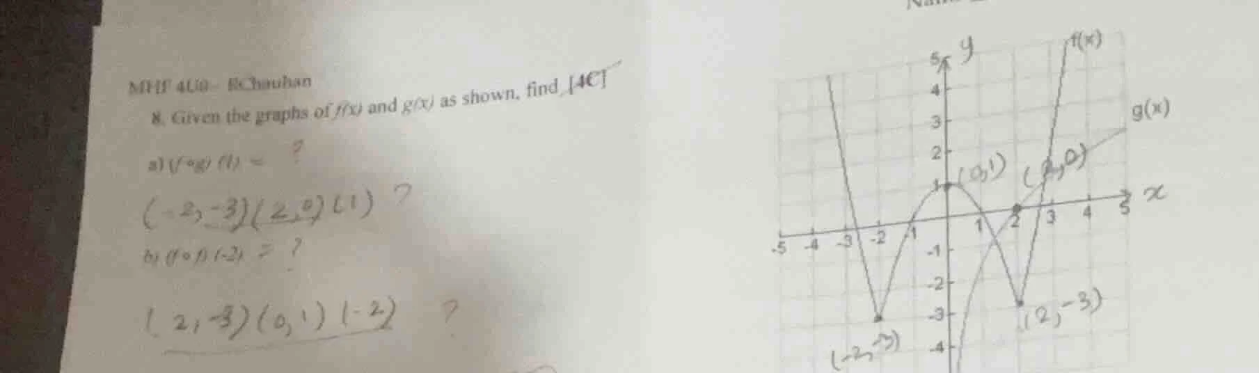 mhf 4u0 - rehauhan 8. given the graphs of f(x) and g(x) as shown, find …