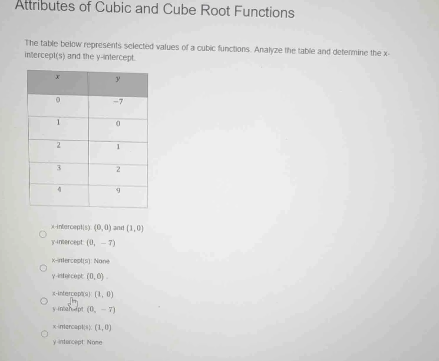 attributes of cubic and cube root functions the table below represents …