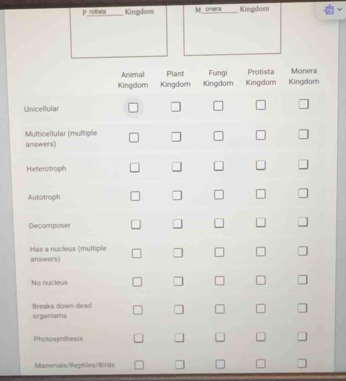 protista kingdom monera kingdom animal kingdom plant kingdom fungi king…