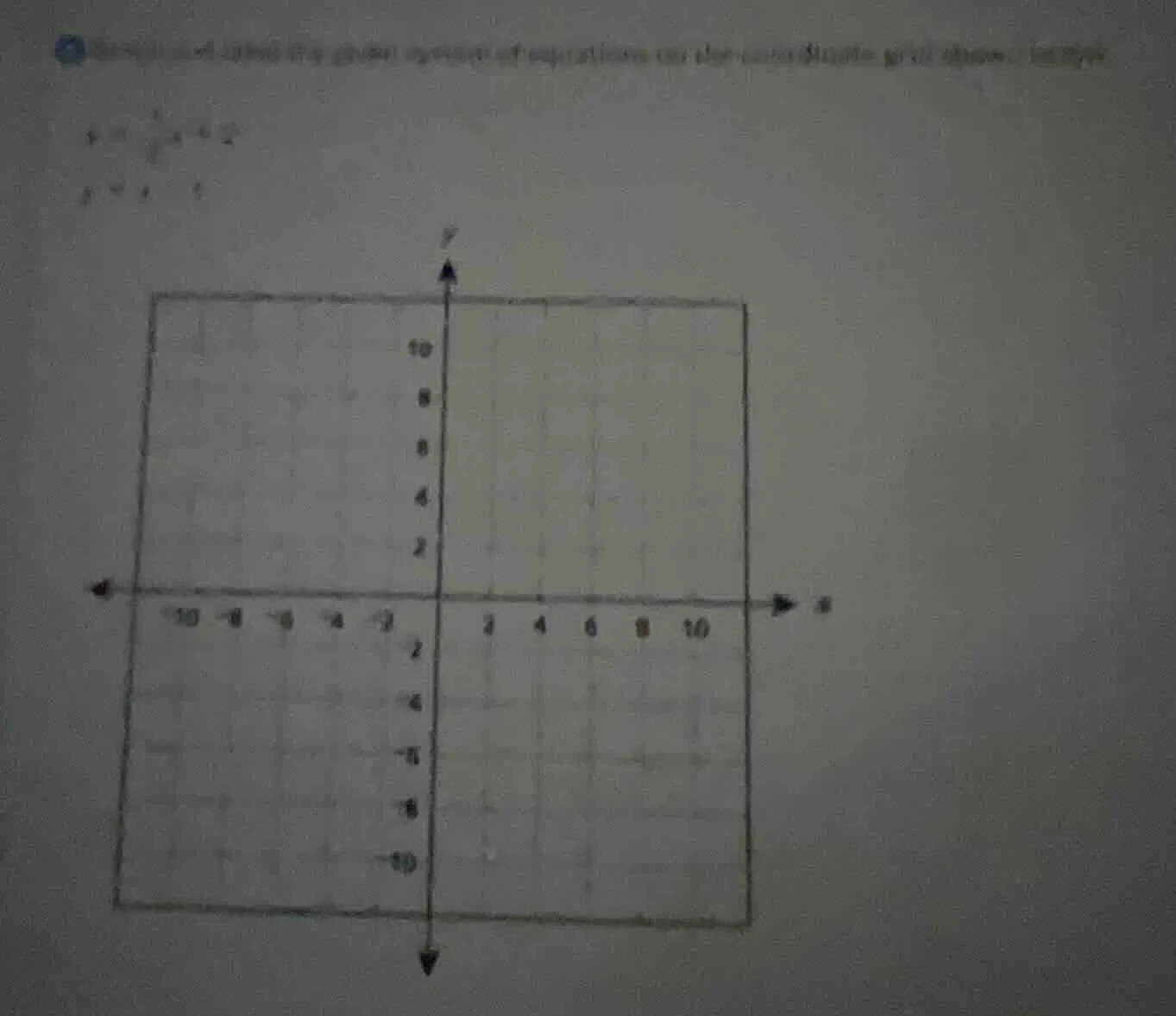 graph the system of equations on the same coordinate grid shown. identi…