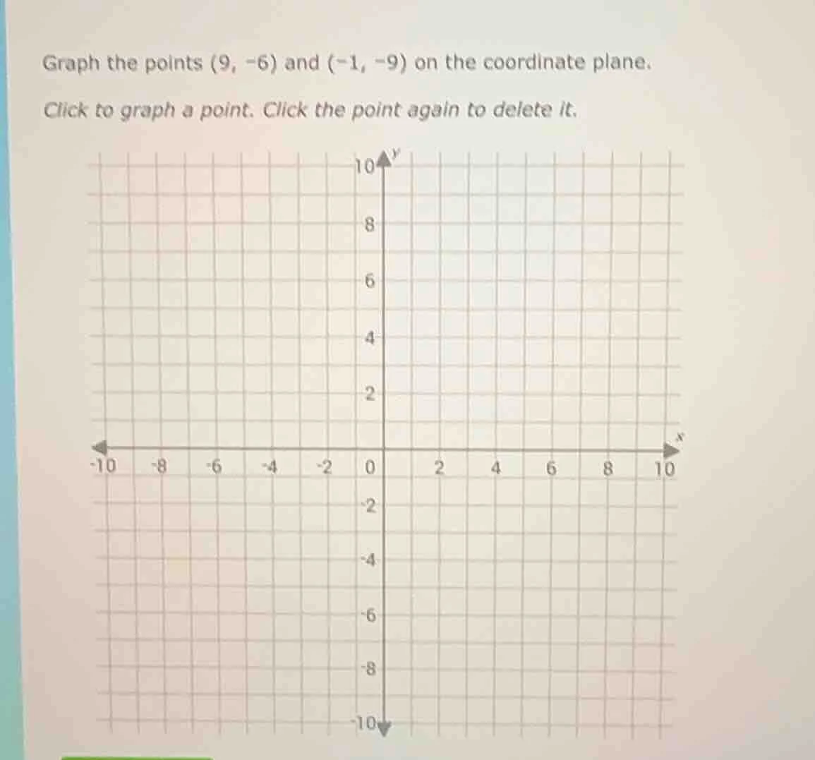 graph the points (9, -6) and (-1, -9) on the coordinate plane. click to…
