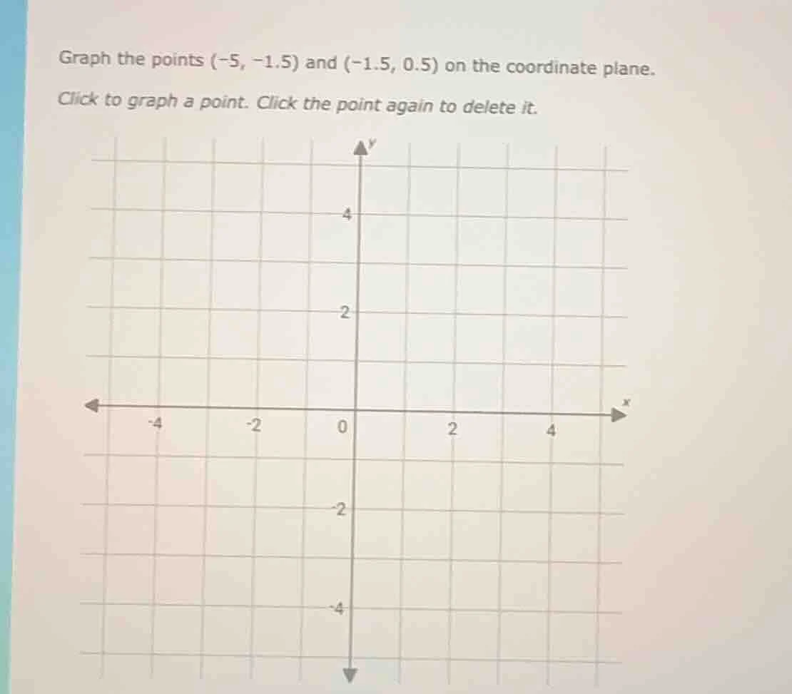 graph the points (-5, -1.5) and (-1.5, 0.5) on the coordinate plane. cl…