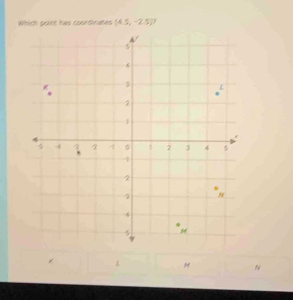 which point has coordinates (4.5, -2.5)?