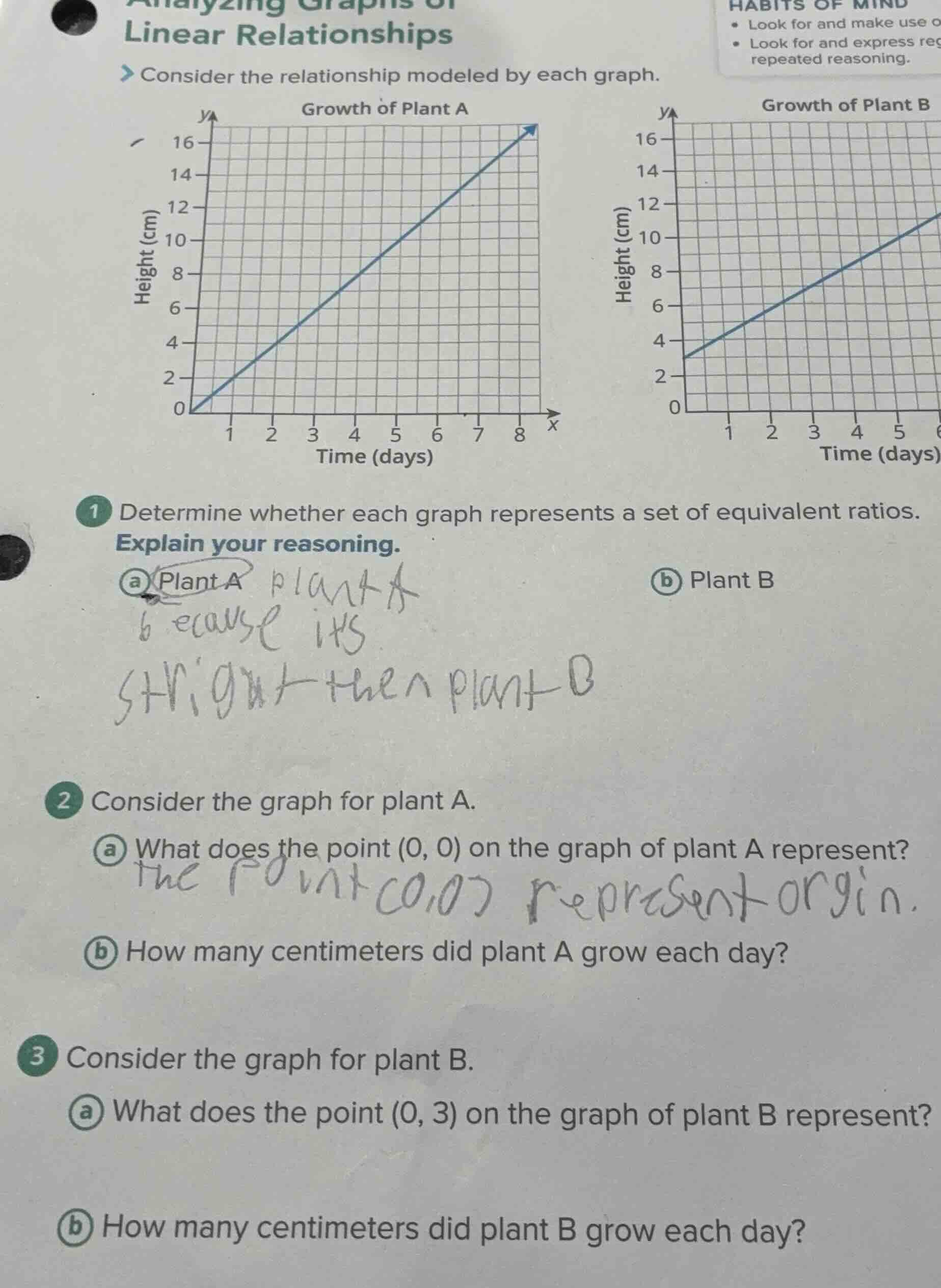 analyzing graphs of linear relationships consider the relationship mode…