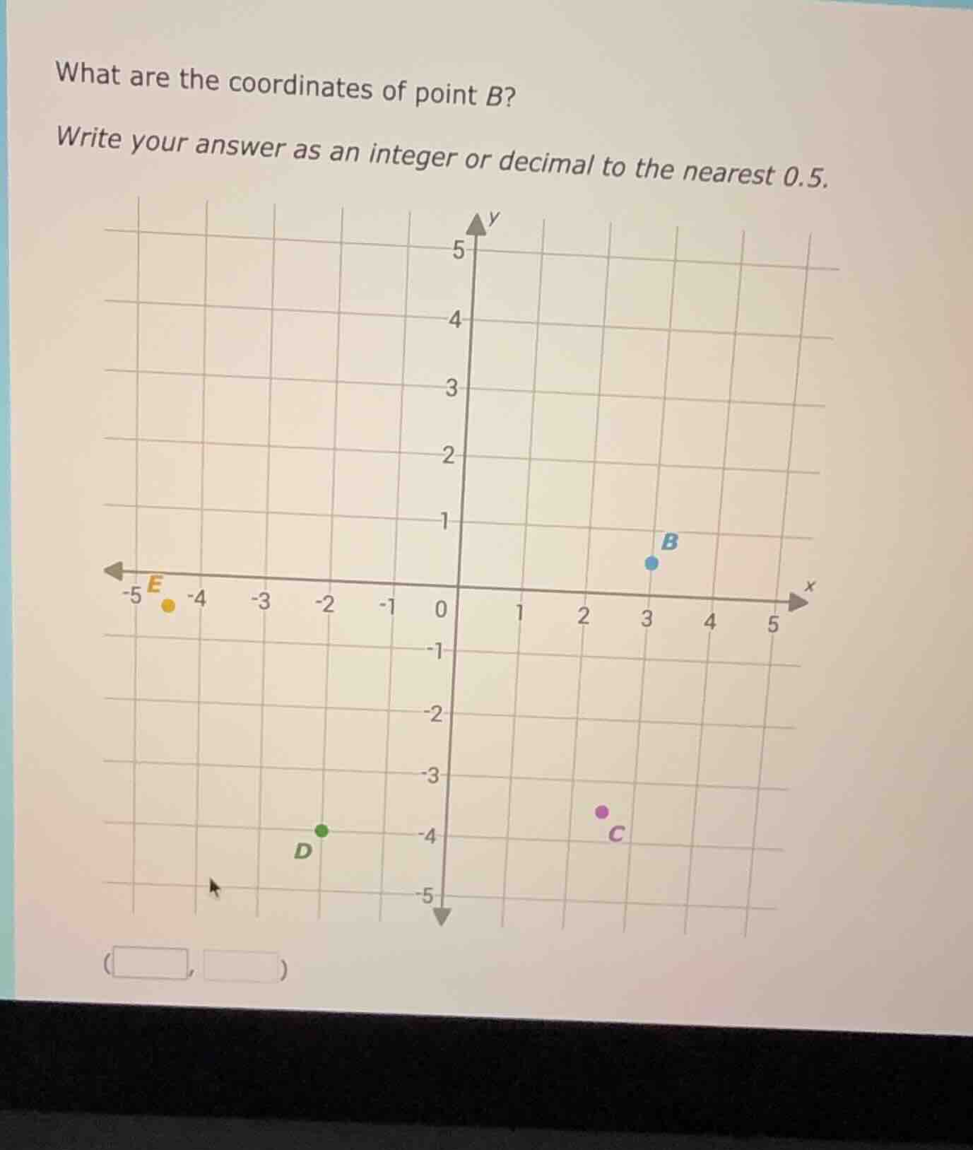 what are the coordinates of point b? write your answer as an integer or…
