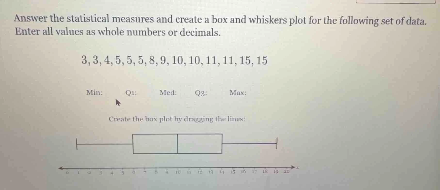 answer the statistical measures and create a box and whiskers plot for …