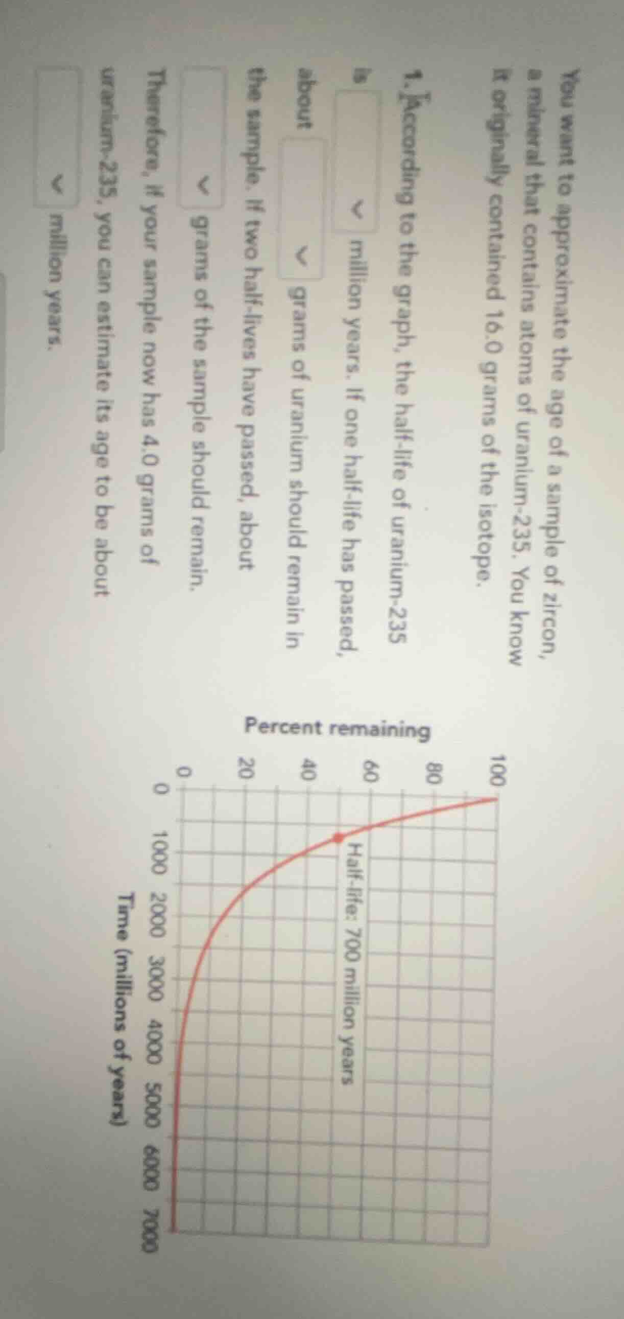 you want to approximate the age of a sample of zircon, a mineral that c…
