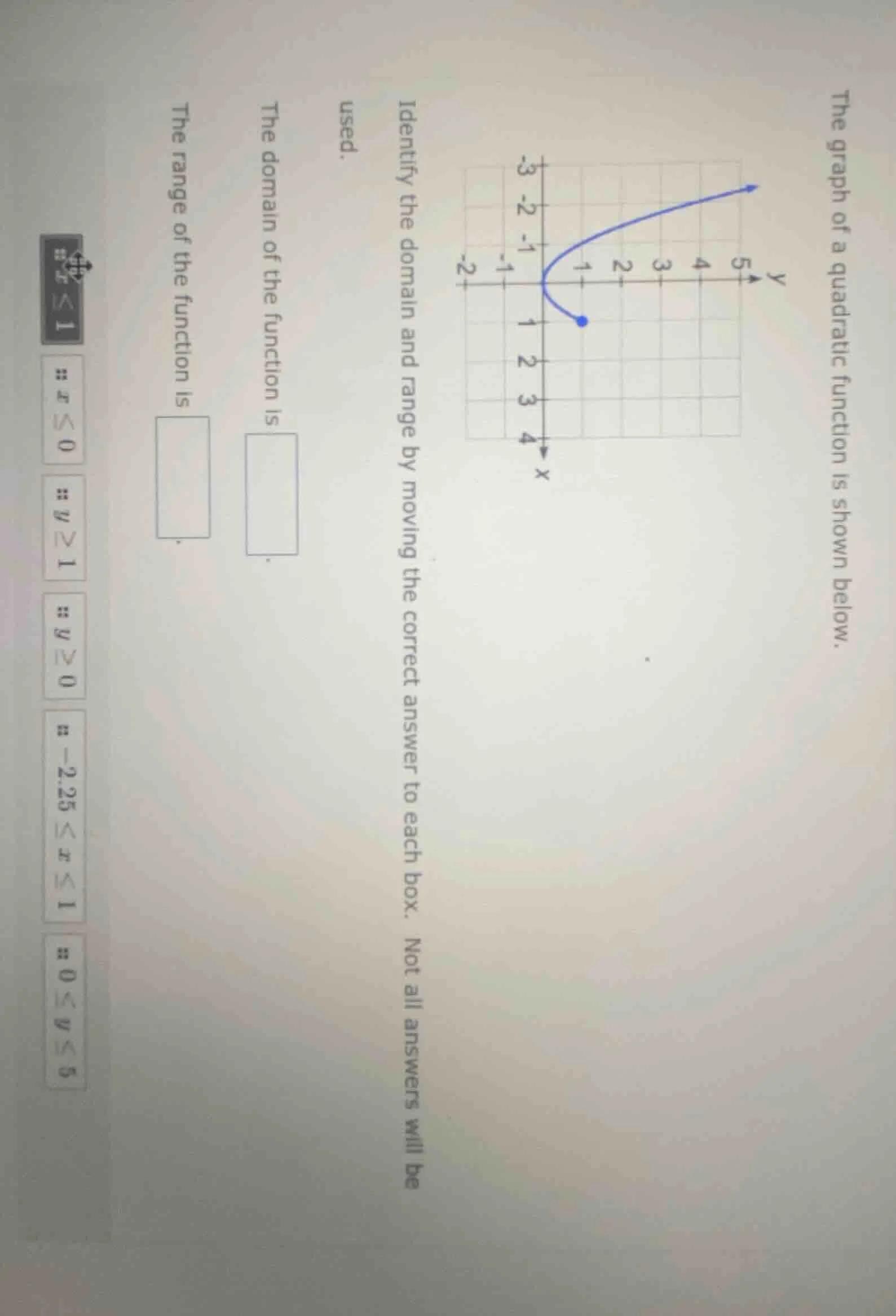 the graph of a quadratic function is shown below. identify the domain a…