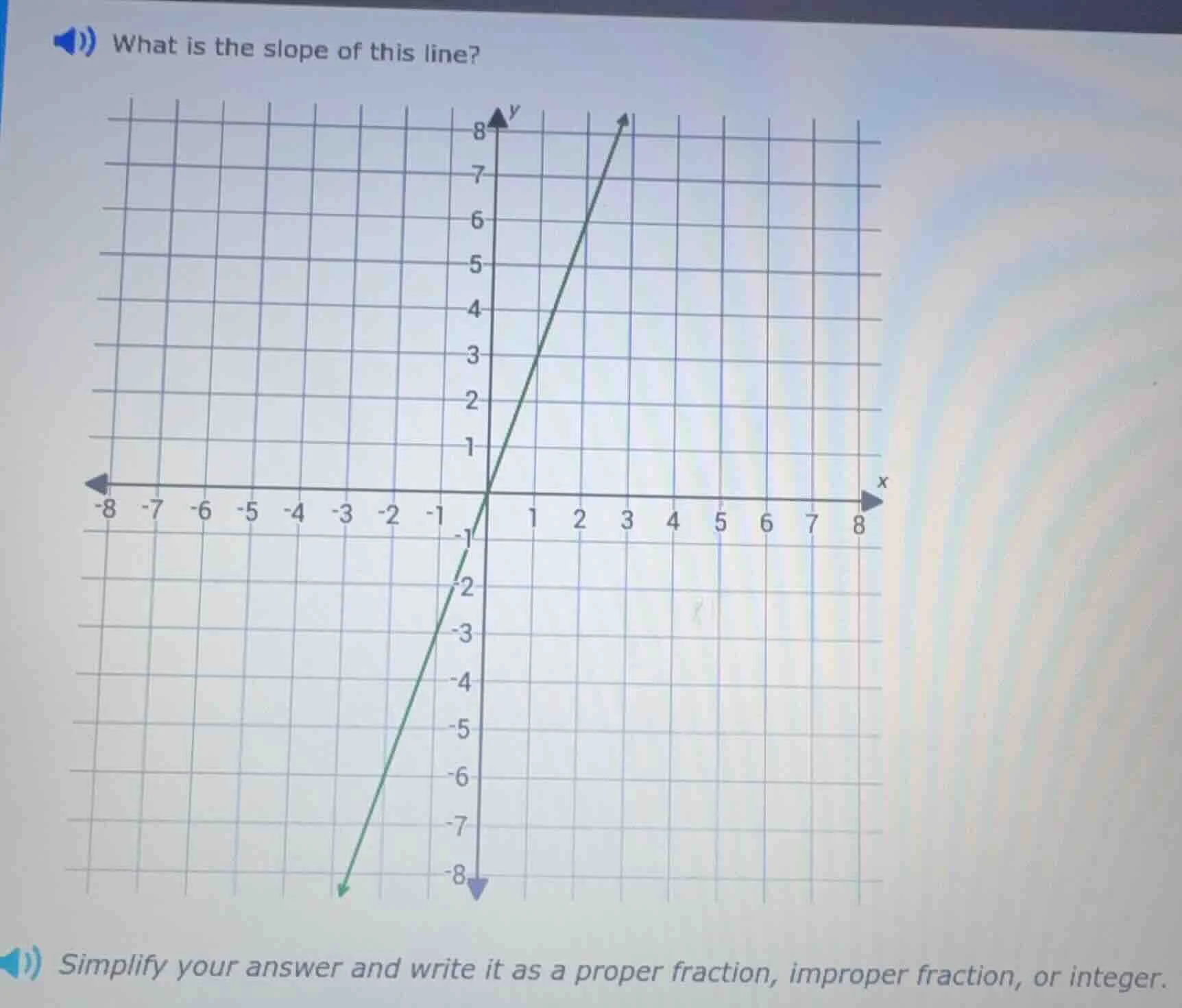 what is the slope of this line? simplify your answer and write it as a …