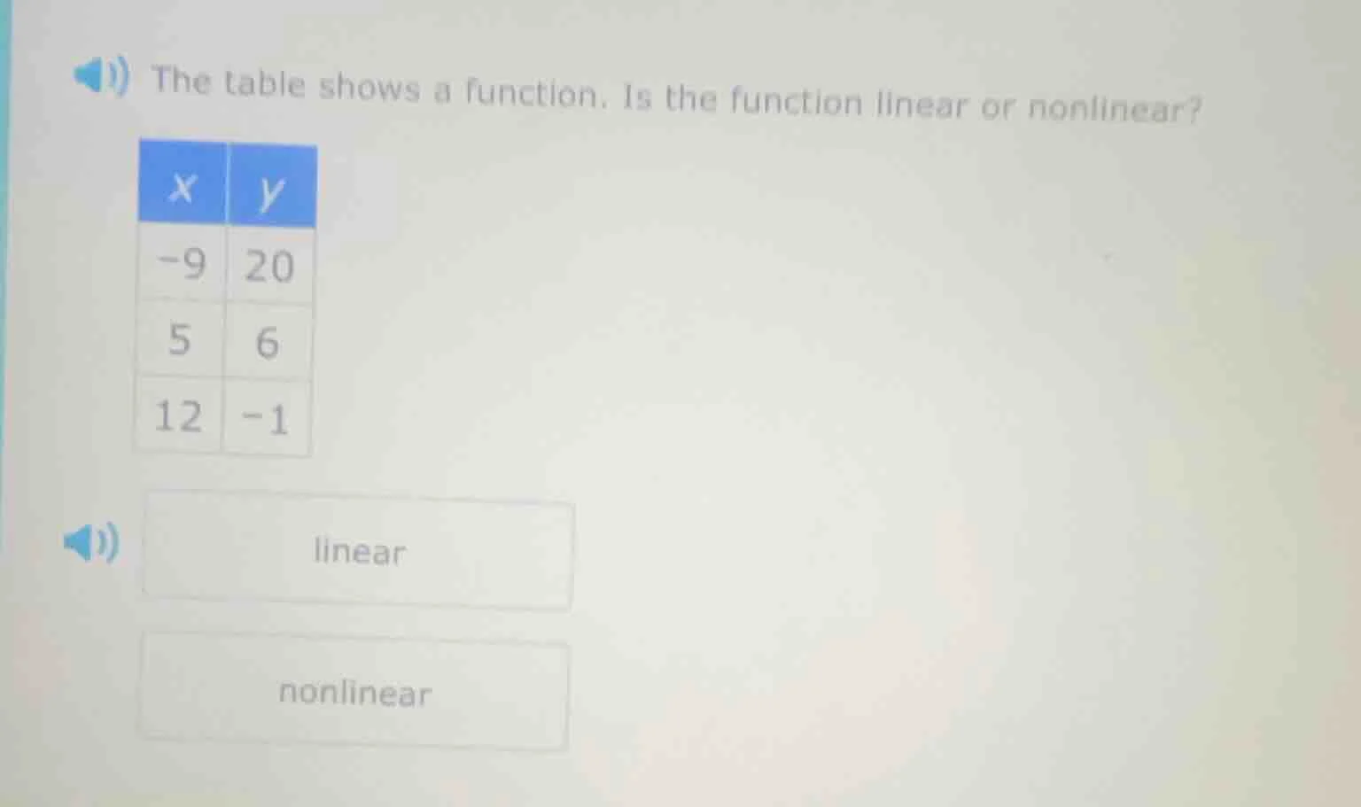 the table shows a function. is the function linear or nonlinear? | x | …