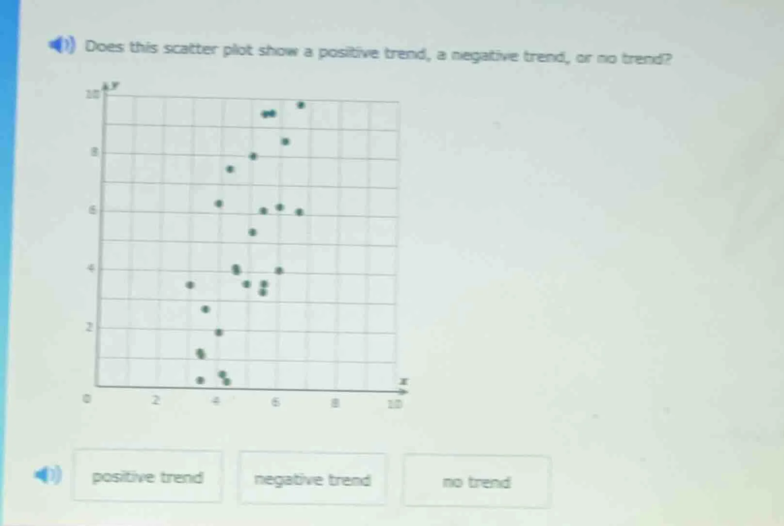 does this scatter plot show a positive trend, a negative trend, or no t…