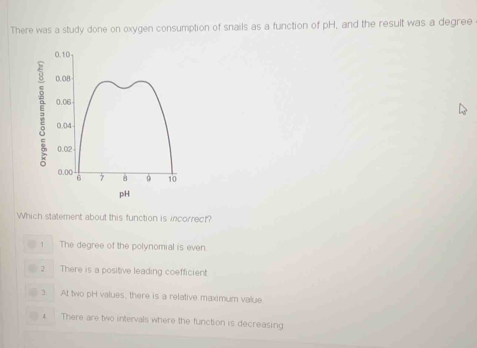there was a study done on oxygen consumption of snails as a function of…