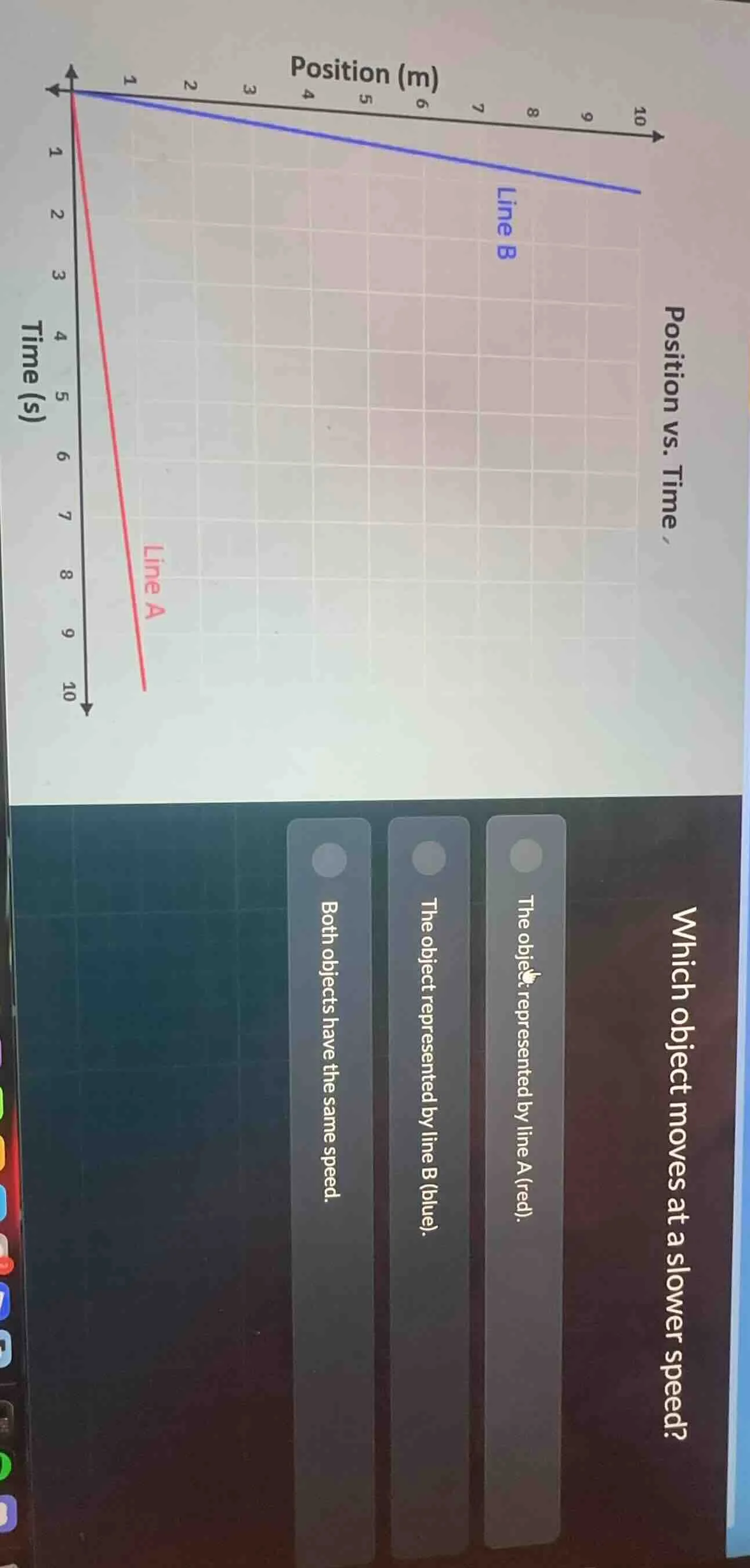 position vs. time which object moves at a slower speed? the object repr…