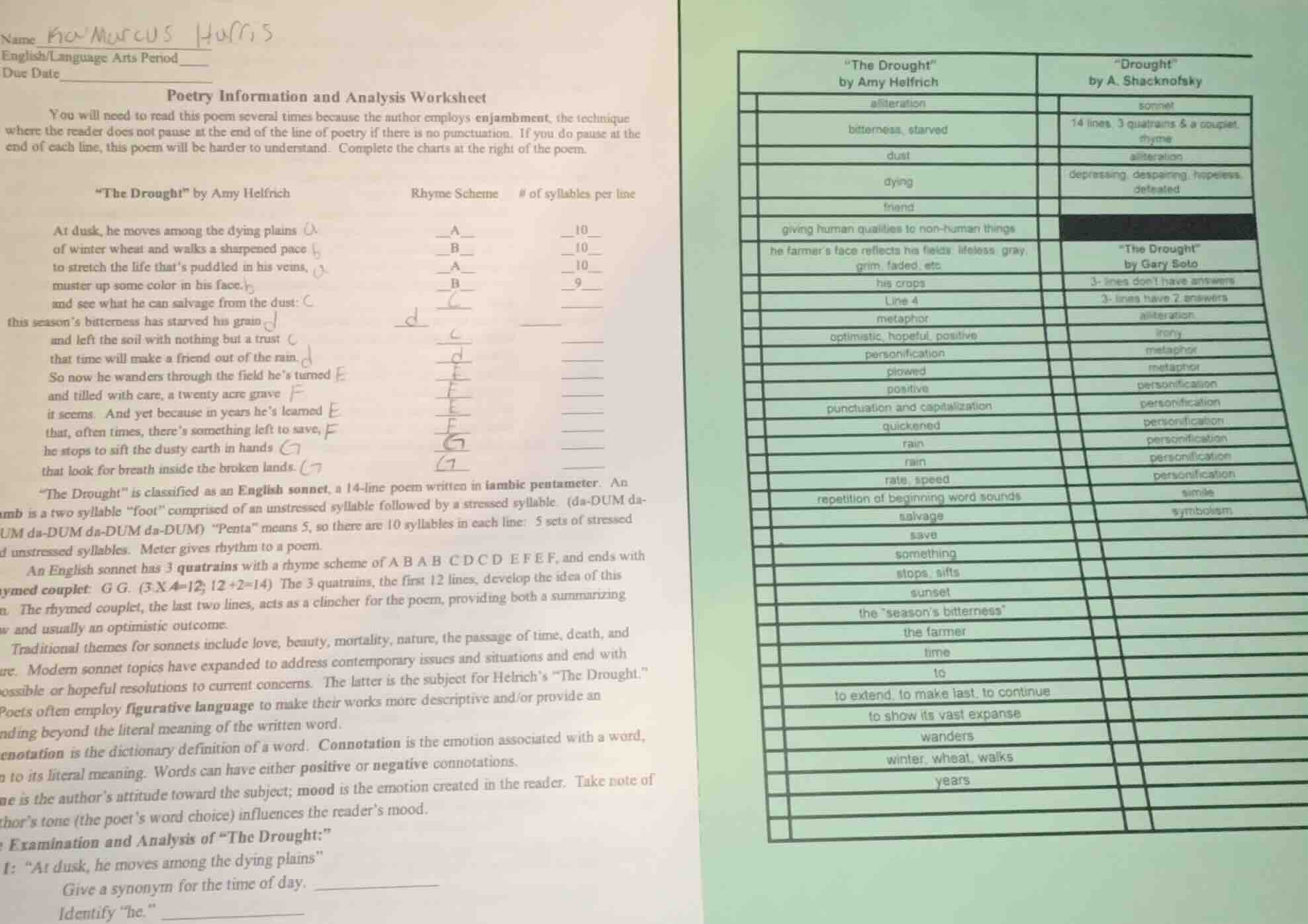 name marcus harris english/language arts period ____ due date ____ poet…