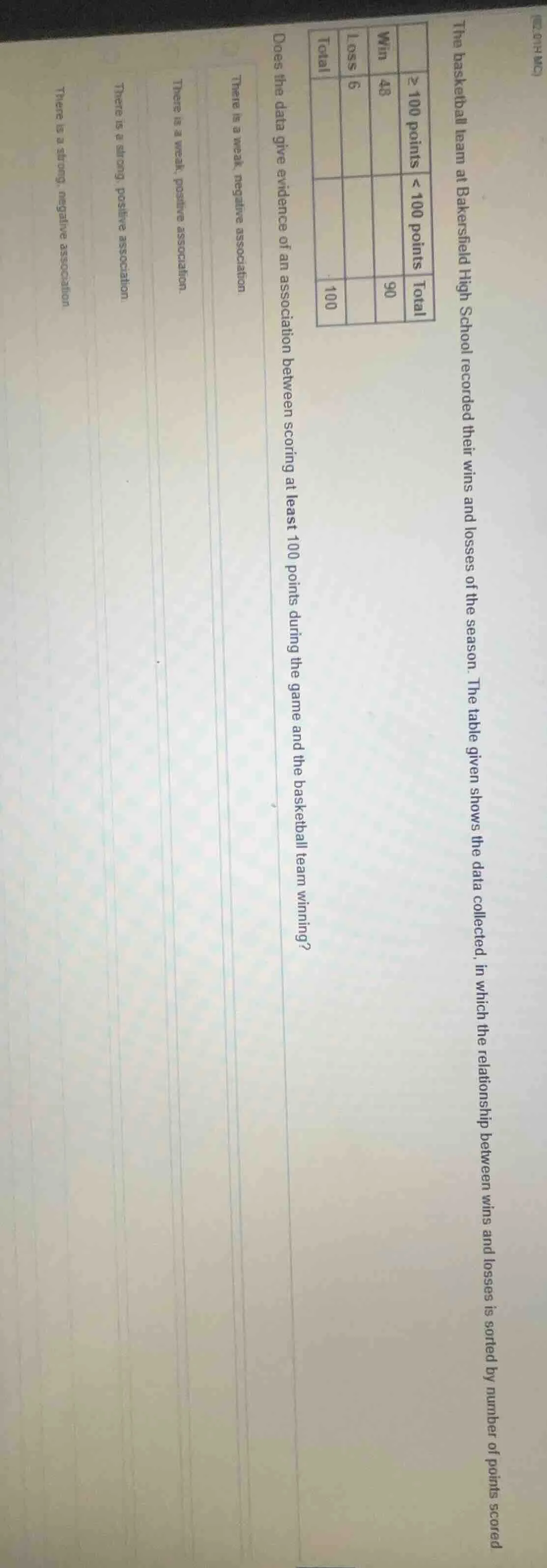 the basketball team at bakersfield high school recorded their wins and …