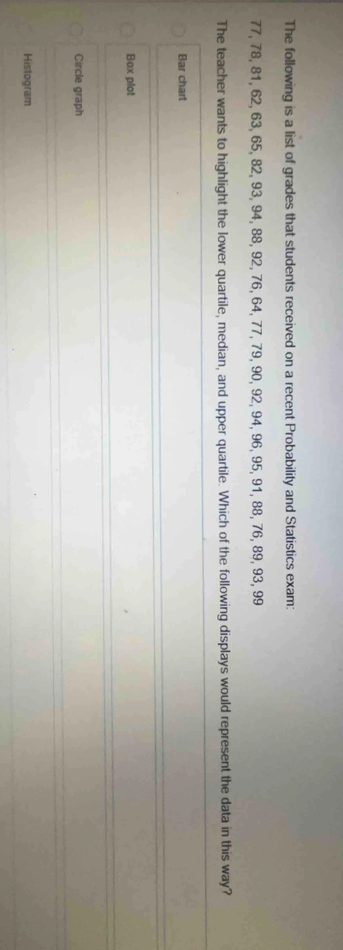 the following is a list of grades that students received on a recent pr…