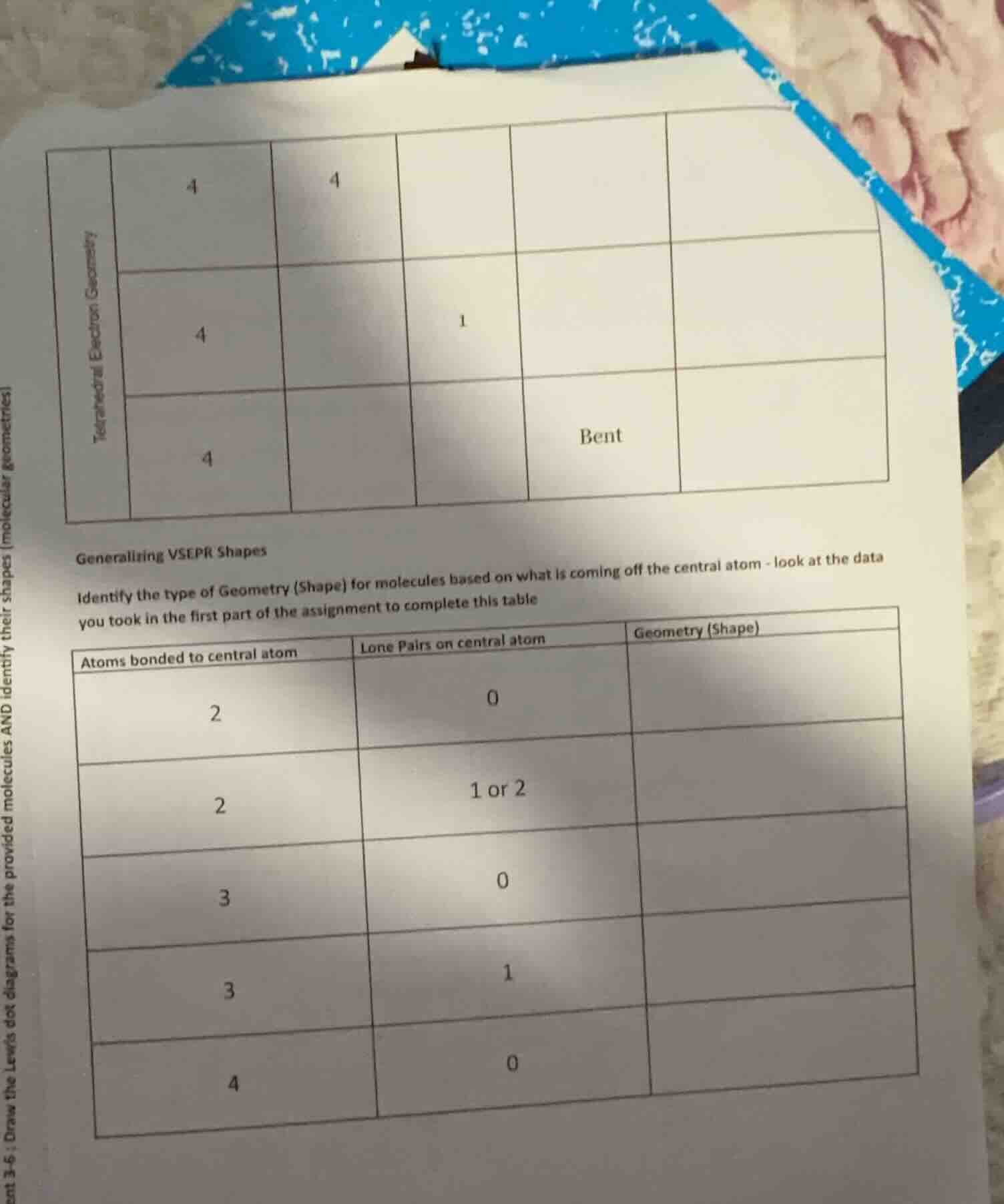 generalising vsepr shapes identify the type of geometry (shape) for mol…