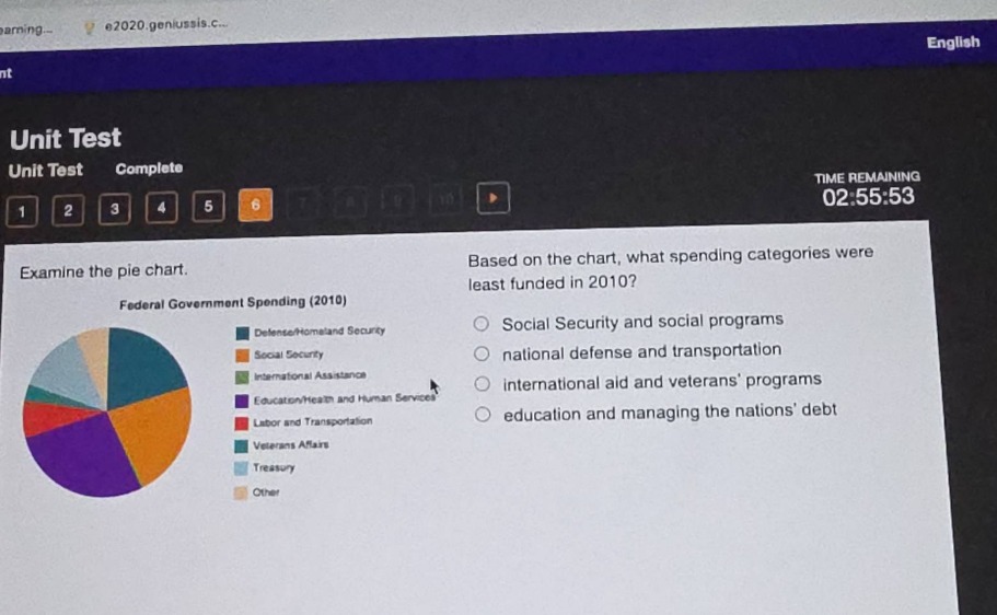 unit test unit test complete examine the pie chart. federal government …