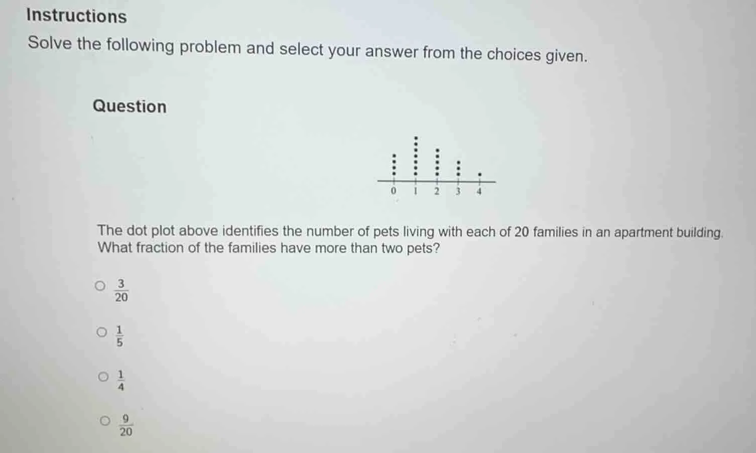 instructions solve the following problem and select your answer from th…