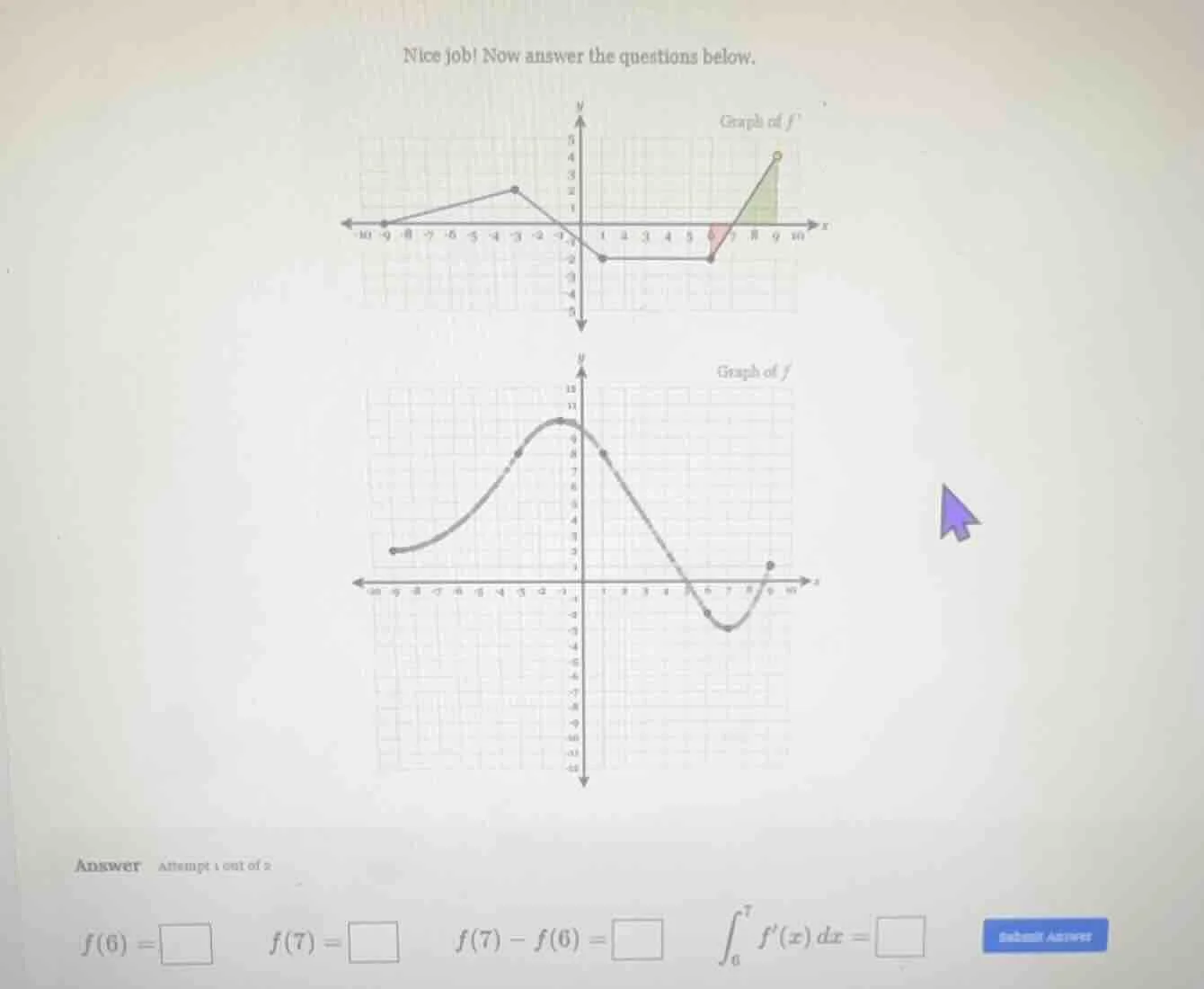 nice job! now answer the questions below. answer attempt 1 out of 2 $f(…