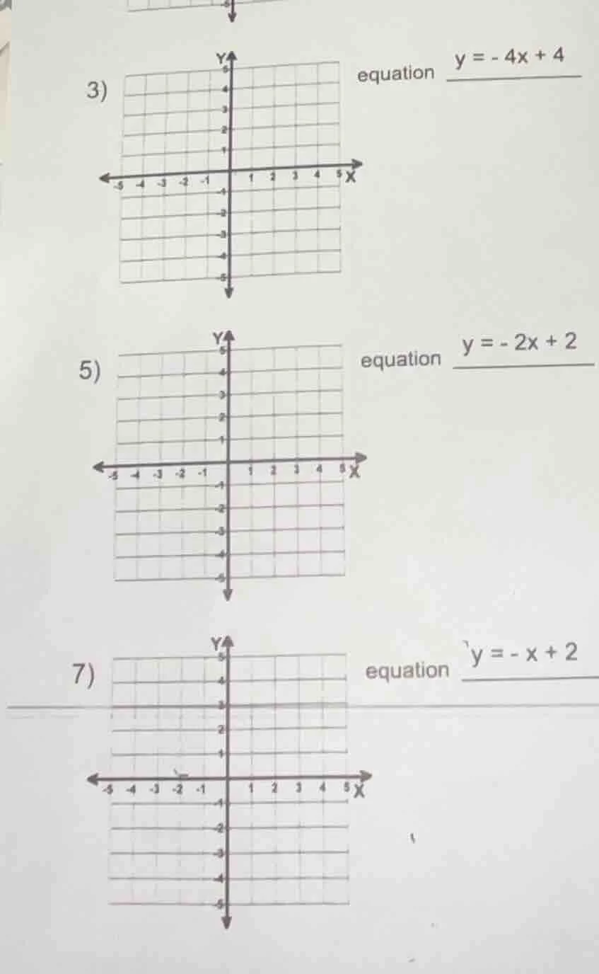 3) equation ( y = - 4x + 4 ) 5) equation ( y = - 2x + 2 ) 7) equation (…