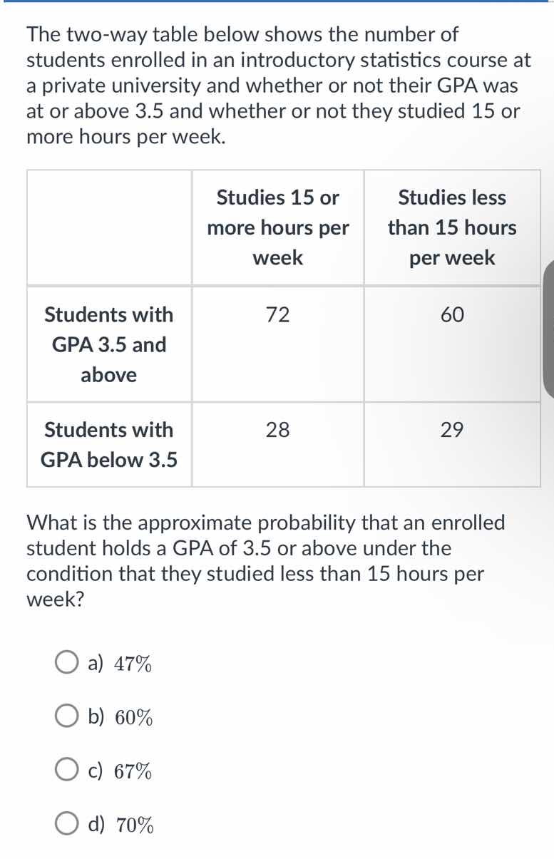 the two - way table below shows the number of students enrolled in an i…
