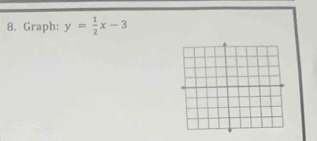 8. graph: $y = \\frac{1}{2}x - 3$