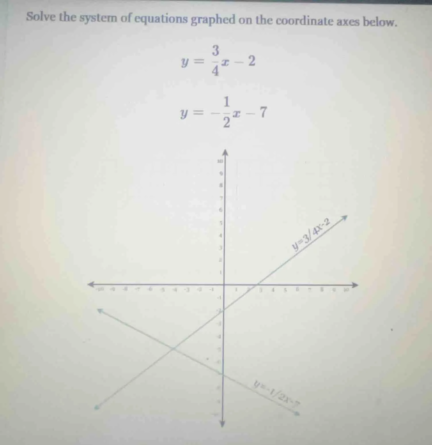 solve the system of equations graphed on the coordinate axes below. $y …