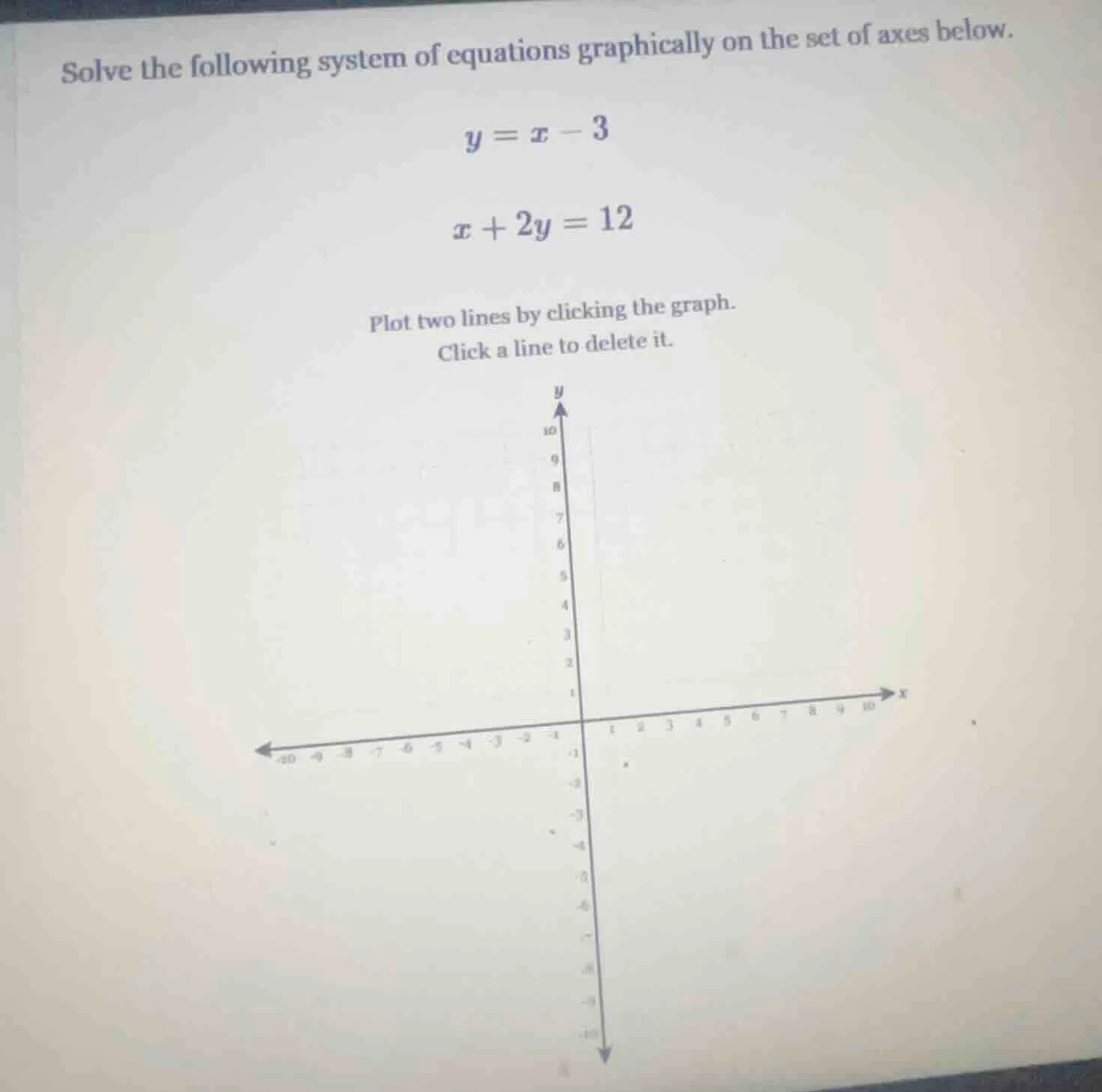 solve the following system of equations graphically on the set of axes …