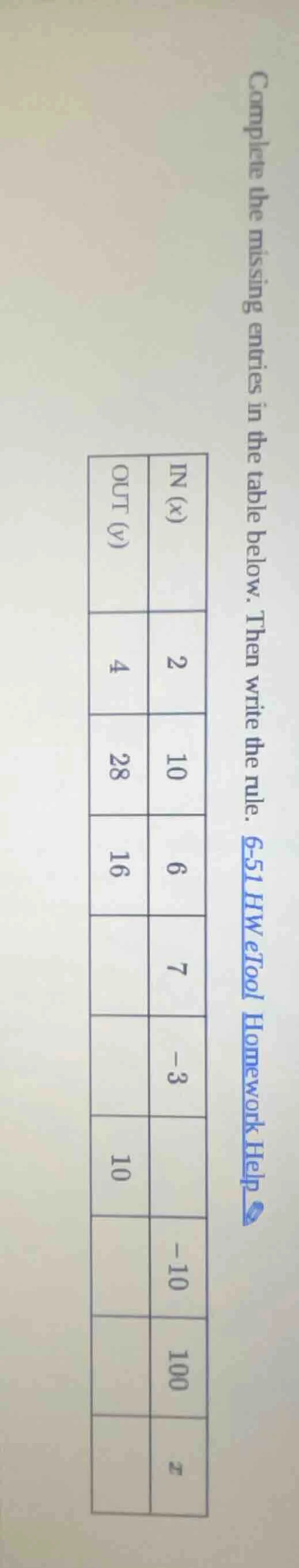 complete the missing entries in the table below. then write the rule. |…