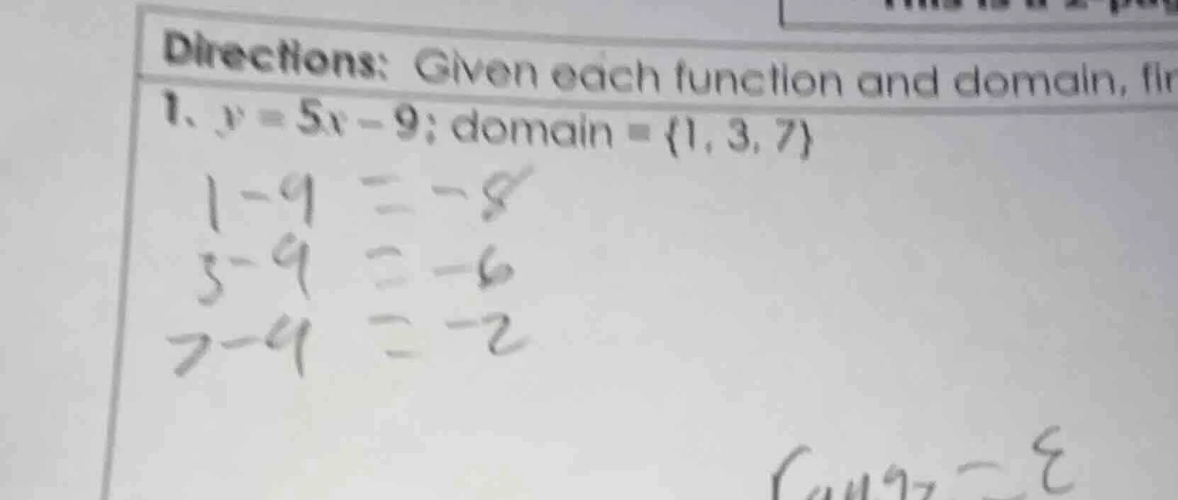 directions: given each function and domain, fi1. y = 5x - 9; domain = {…