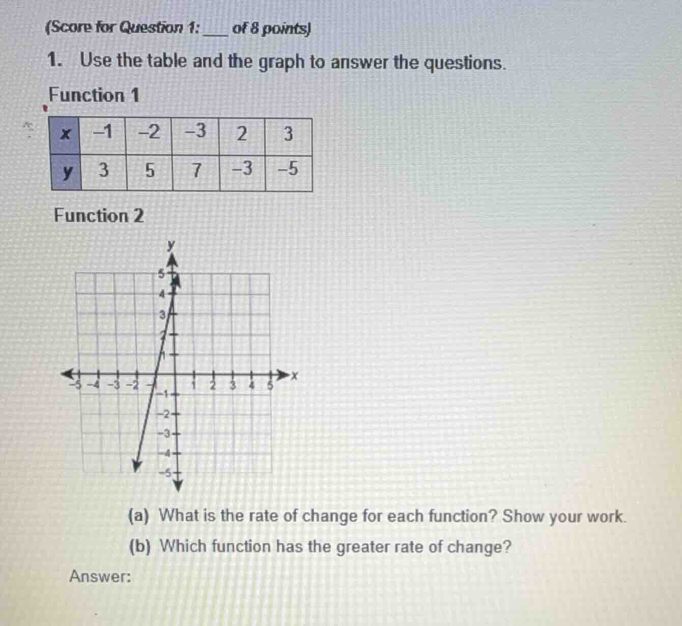 (score for question 1: ___ of 8 points) 1. use the table and the graph …
