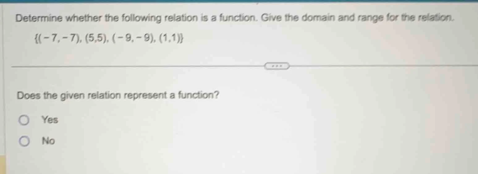 determine whether the following relation is a function. give the domain…