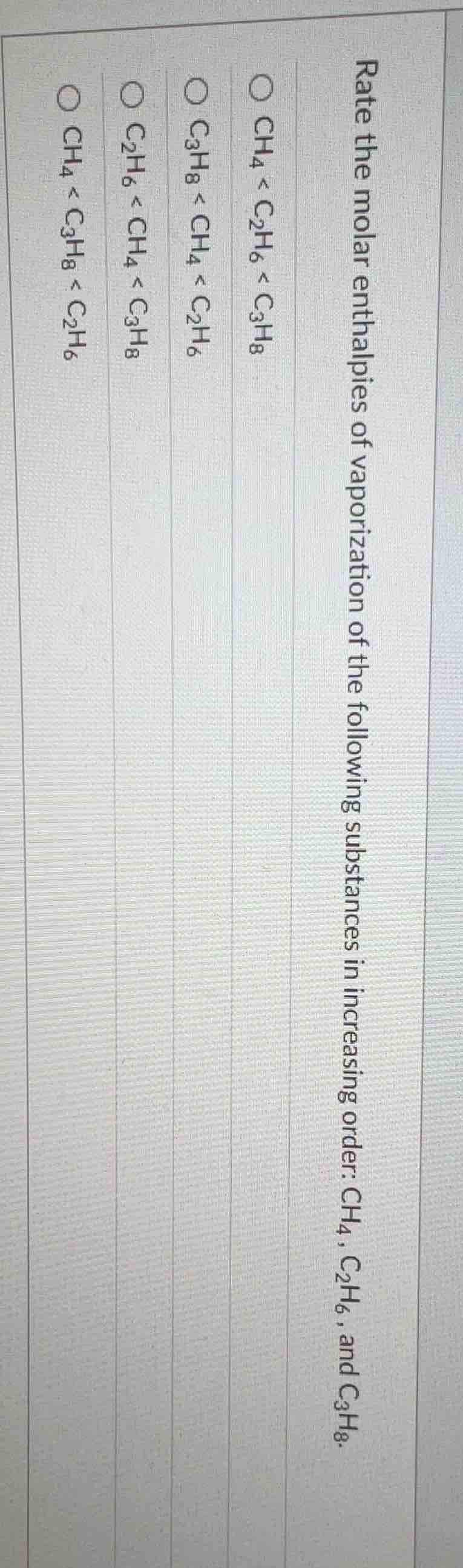 rate the molar enthalpies of vaporization of the following substances i…