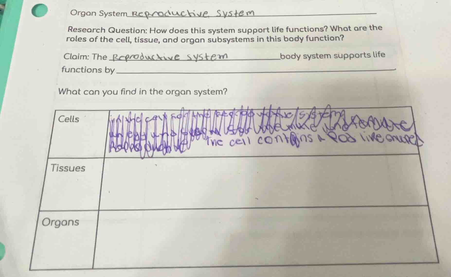 organ system reproductive system research question: how does this syste…