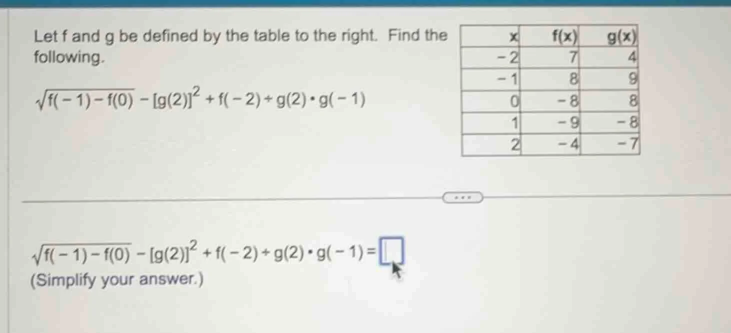 let f and g be defined by the table to the right. find the following.\\…