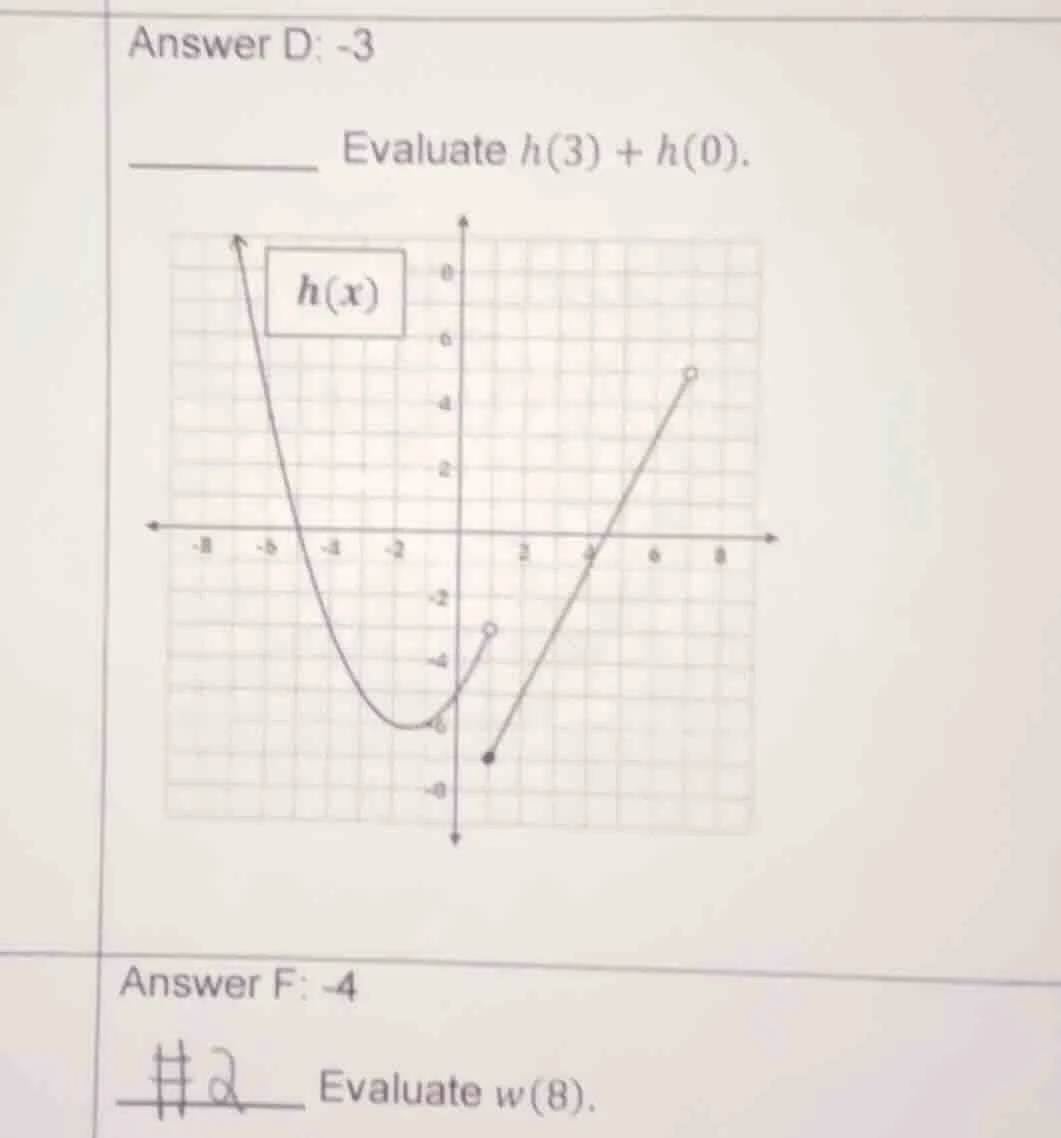 evaluate $h(3) + h(0)$. graph of $h(x)$ evaluate $w(8)$.