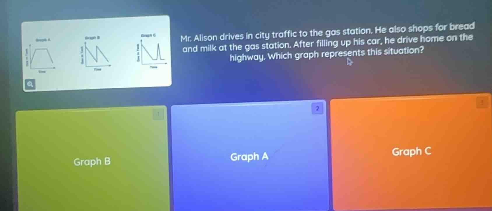 mr. alison drives in city traffic to the gas station. he also shops for…