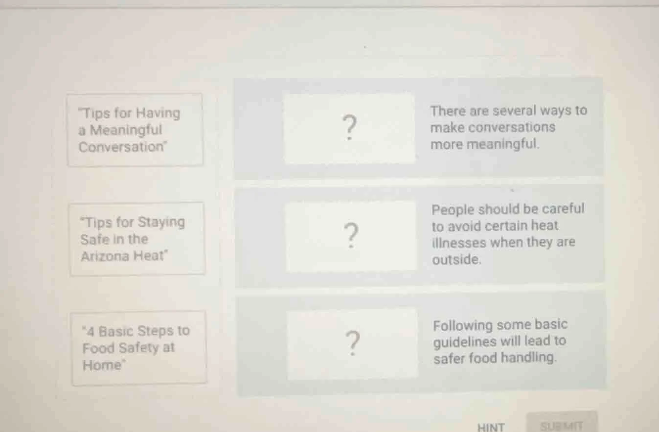 tips for having a meaningful conversation there are several ways to mak…